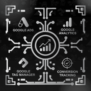 Google Ads & Conversion Tracking